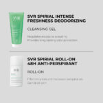 Sweat-Free Kit – Worth 50$