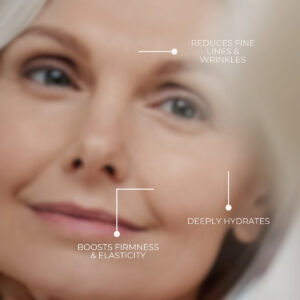 Anti-aging kit 40 and Above – Worth 450$