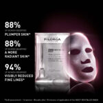 Filorga NCEF-Revitalize Mask – 20ml